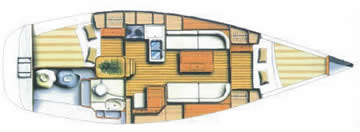 Dufour 34 Layout