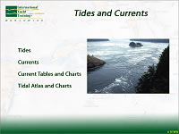 ICC tides