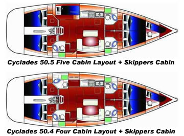 Cyclades 50.4 & 50.5 Layout