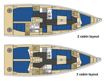 Elan 350 Layout