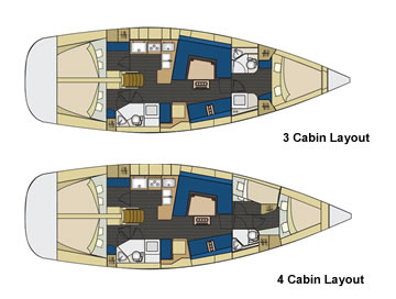 Elan 444 impression layout