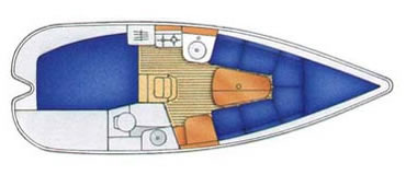 Sun Odyssey 24.2 layout