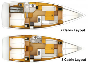 Sun Odyssey 379 layout