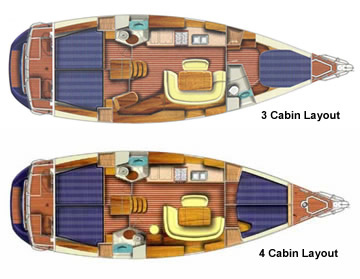 Sun Odyssey 45 layout