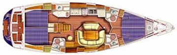 Sun Odyssey 49 layout