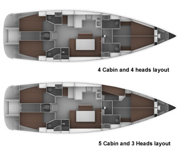 Bavaria C 50 Layout