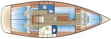 Bavaria 35 Layout